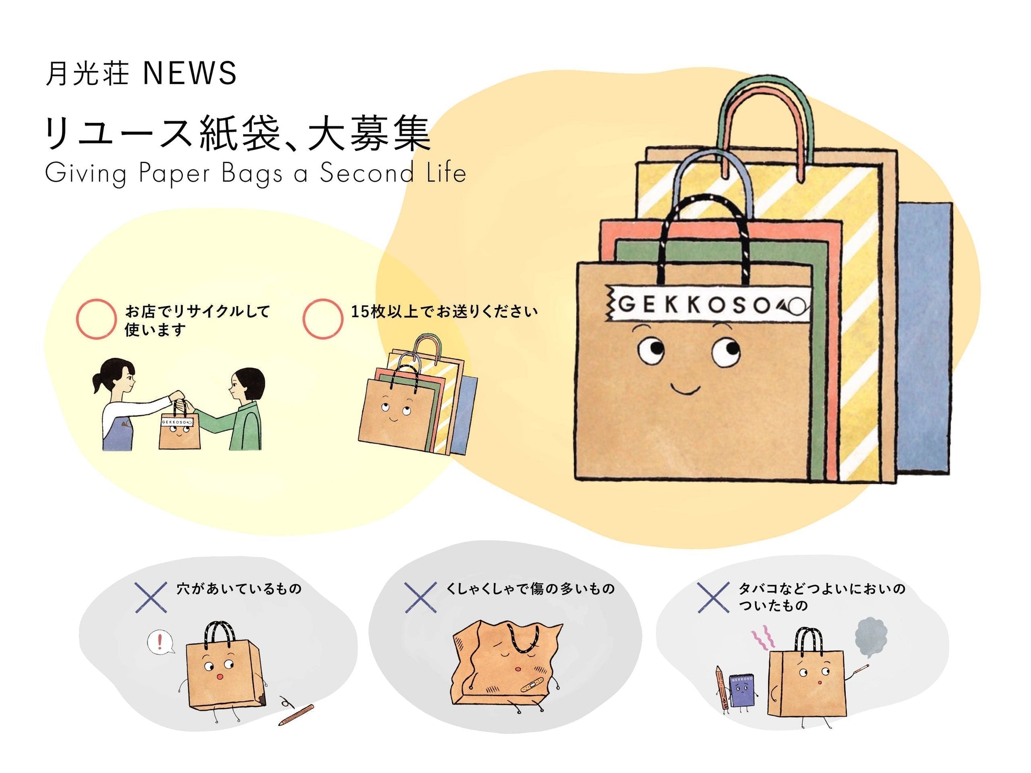 リユース紙袋、大募集（現在募集停止中です）